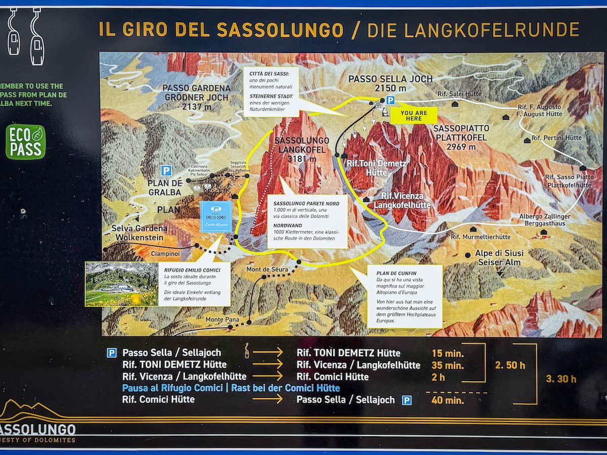 Langkofelrunde Wanderkarte